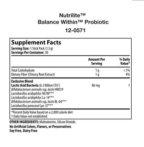 Balance Within Probiotic